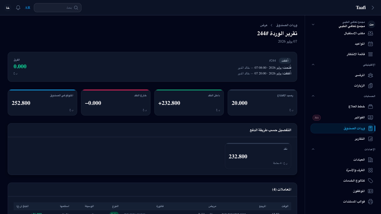 لقطة من تقرير وردة الصندوق بعد الإقفال: المتوقَّع 252.800 ريال عُماني، والمعدود 252.800، والفرق 0.000.