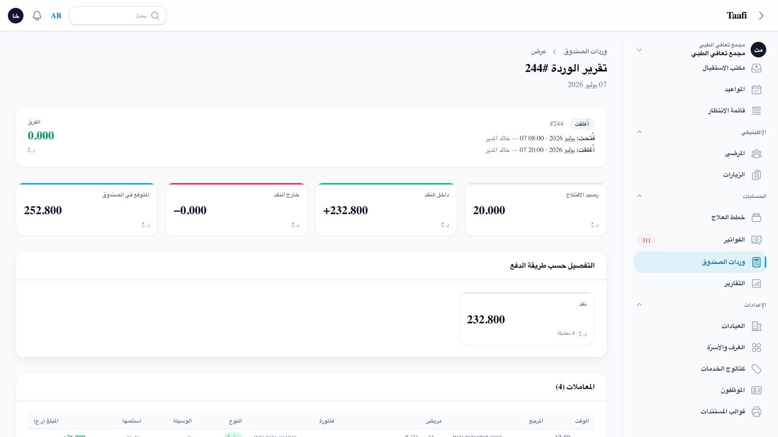 لقطة من تقرير وردة الصندوق بعد الإقفال: المتوقَّع 252.800 ريال عُماني، والمعدود 252.800، والفرق 0.000.